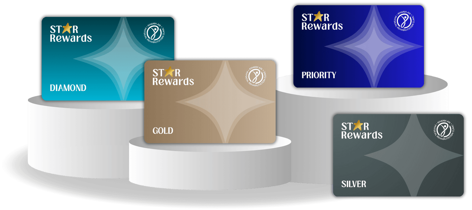 STAR REWARDS - Chương Trình Khách Hàng Thân Thiết